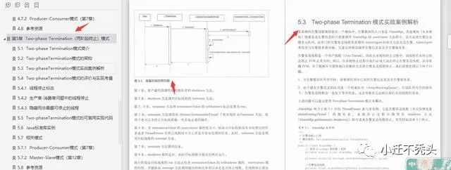 看完就知道在Github点赞近90KJava多线程笔记这么吃香，原因如下