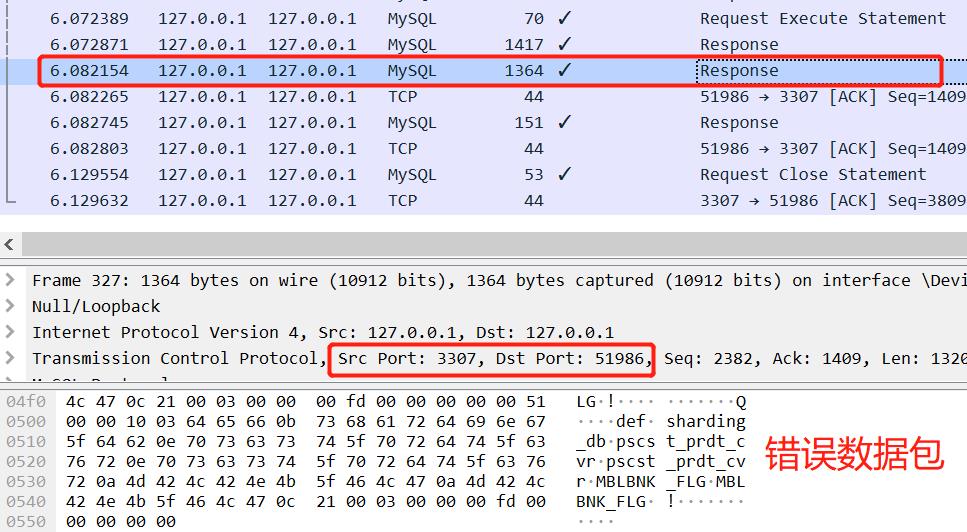 记一次给Apache顶级项目ShardingSphere提交Bug的经历