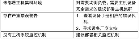 经典资料：IT 巡检内容、工具、方法 & Linux / AIX / Oracle / VMware 巡检表模板 | 周末送资料