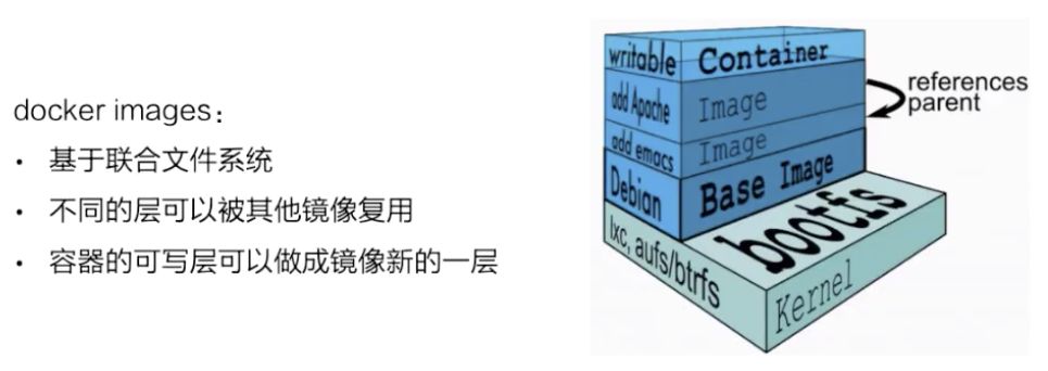 不懂这些知识点，你还好意思说懂 Docker？