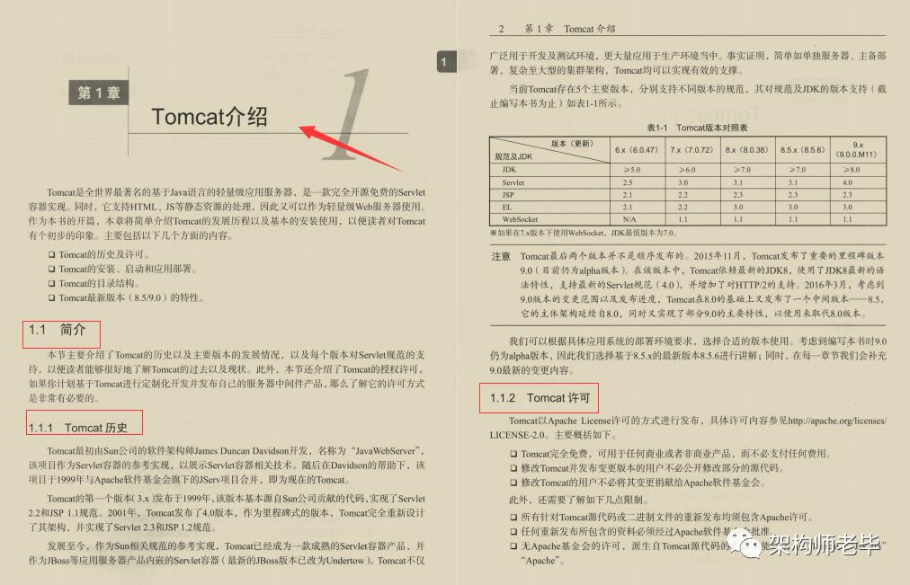 惊艳！阿里Tomcat笔记上线7天Github就已标星57K