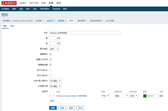 系统学习 Zabbix 系统监控（一）Windows 系统监控 | 运维进阶