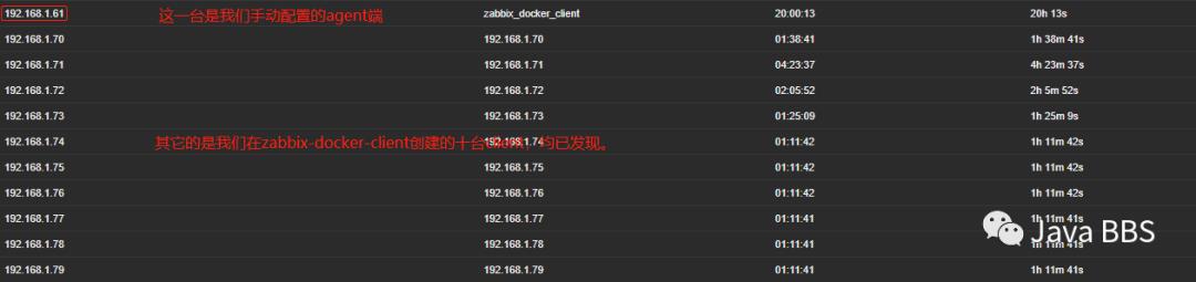 NO.A.0005.zabbix_lnmp+zabbix.agent.编译安装/批量监控和100台设备/自动发现