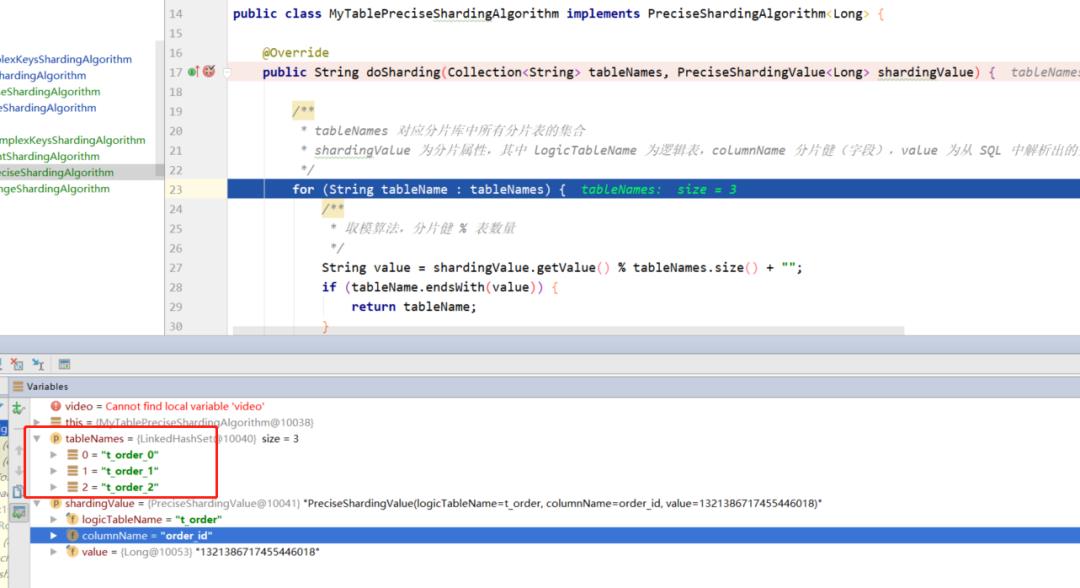 分库分表的 4种分片策略，所有 SQL 都逃不掉的一步