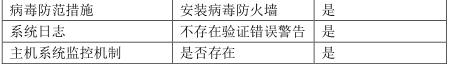 经典资料：IT 巡检内容、工具、方法 & Linux / AIX / Oracle / VMware 巡检表模板 | 周末送资料