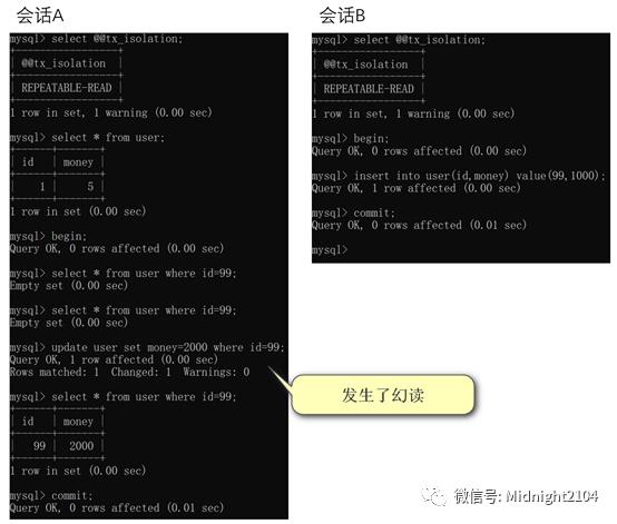 从单体事务到分布式事务