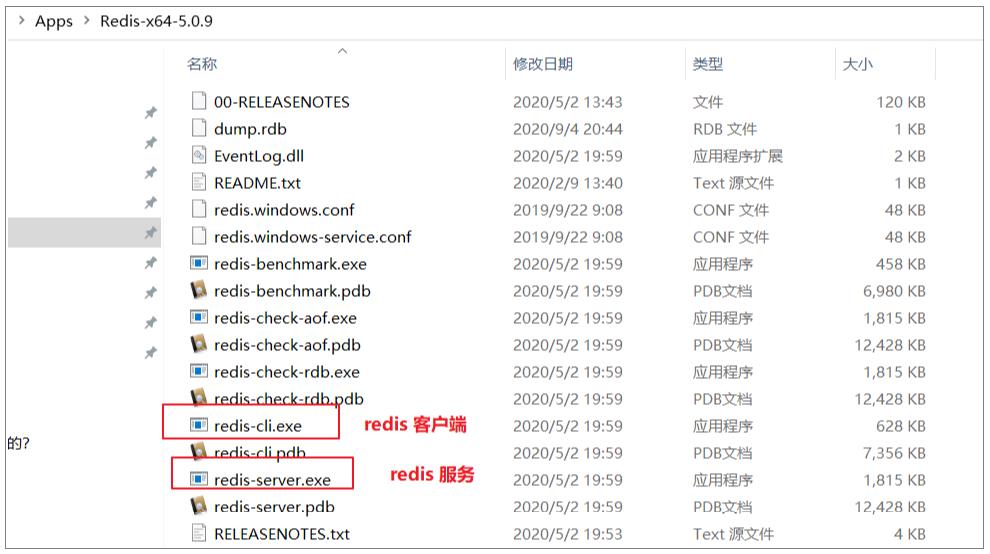 高级测试都要懂的 redis 数据库操作