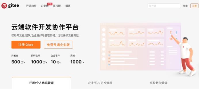 中美科技「脱钩」或将成为现实：除了GitHub，中国程序员还应该知道这些代码托管平台