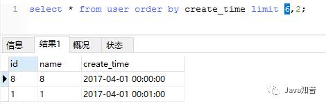 坑，MySQL中 order by 与 limit 混用，分页会出现问题！