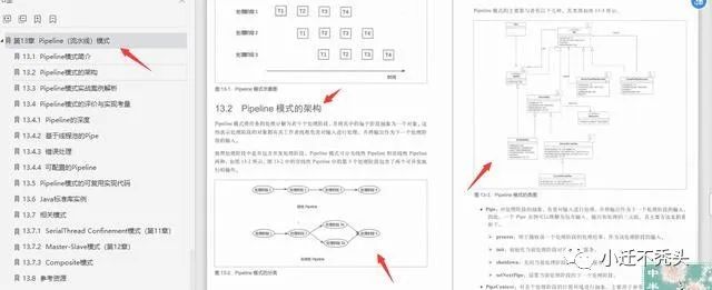 看完就知道在Github点赞近90KJava多线程笔记这么吃香，原因如下