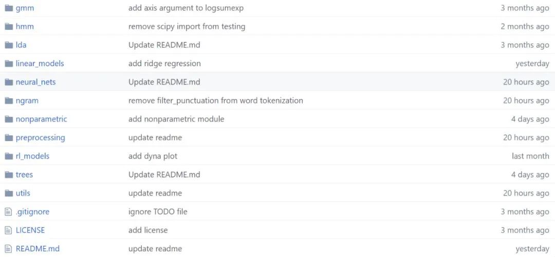 用 NumPy 手写 30 个主流机器学习算法，GitHub 9K 星，全都开源了！