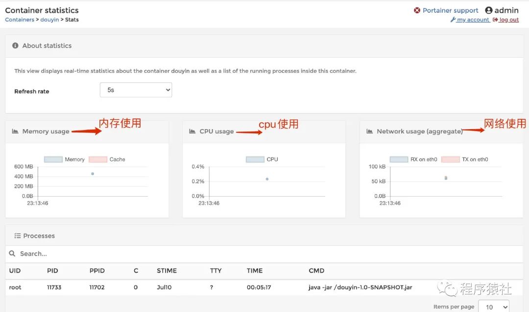 docker图形化管理工具Portainer