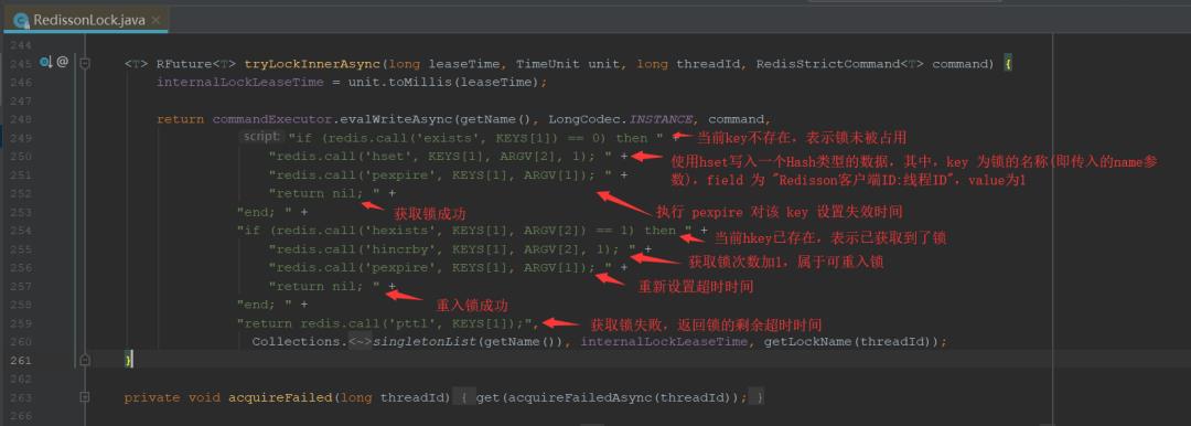 万字长文带你解读Redisson分布式锁的源码