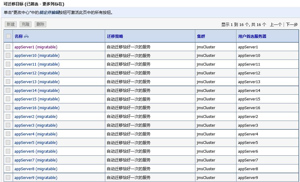 Oracle JMS消息中间件集群配置详解