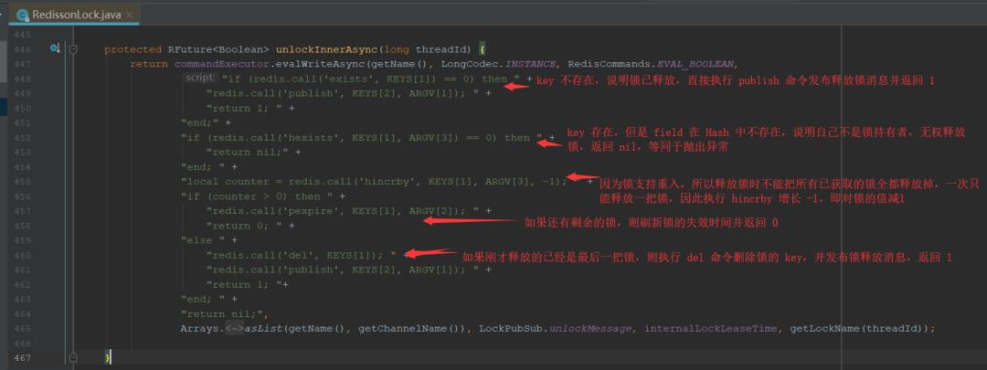 万字长文带你解读Redisson分布式锁的源码