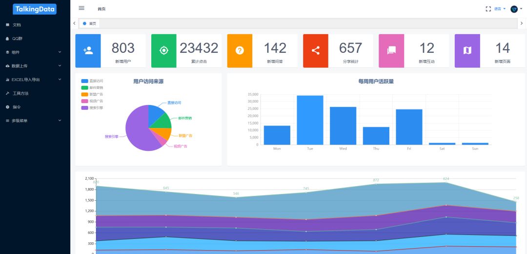 分享Github上10个比较优秀的开源项目给大家收藏下！！！