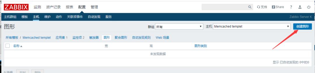 Zabbix-(8)-​Zabbix-Memcached状态监控