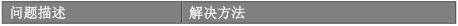 经典资料：IT 巡检内容、工具、方法 & Linux / AIX / Oracle / VMware 巡检表模板 | 周末送资料