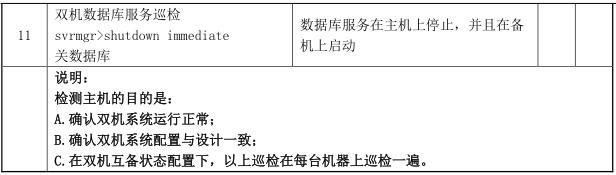 经典资料：IT 巡检内容、工具、方法 & Linux / AIX / Oracle / VMware 巡检表模板 | 周末送资料