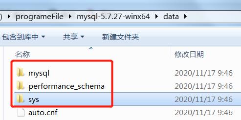 一篇文章教会你进行Mysql数据库和数据表的基本操作