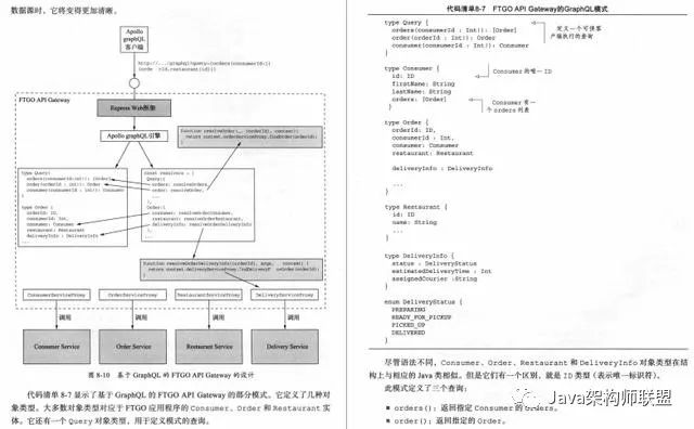 Github上星标55.9k的微服务神仙笔记真的太香了