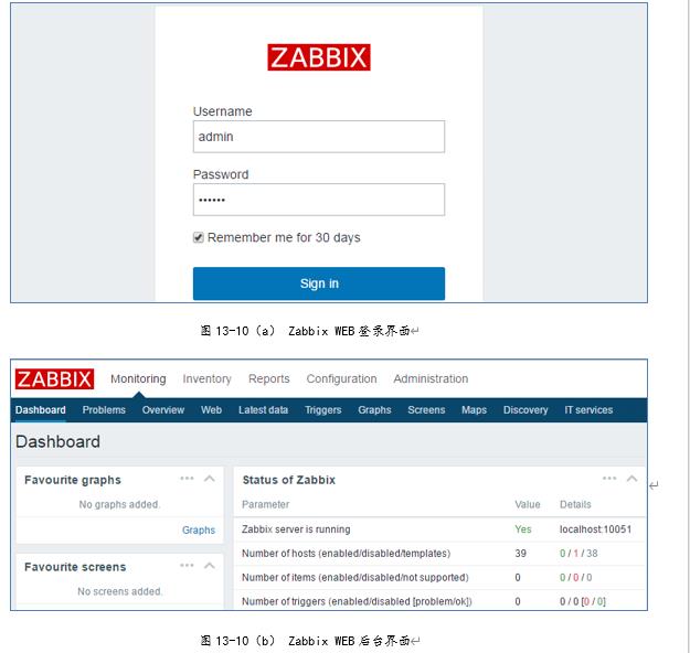 字节跳动 Zabbix 学习笔记火了，完整版开放下载！