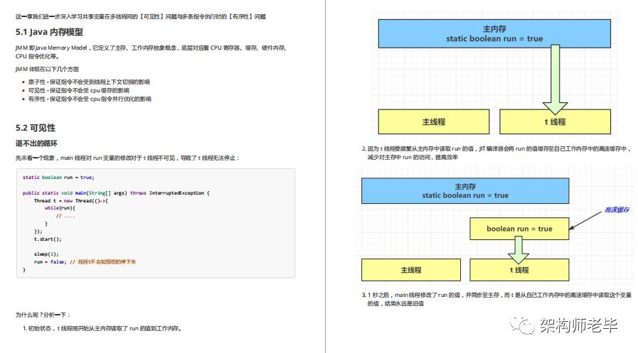 先睹为快！Github上一些超火的Java并发编程神仙笔记