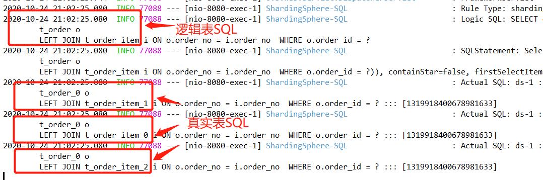 分库分表神器 Sharding-JDBC，几千万的数据你不搞一下？