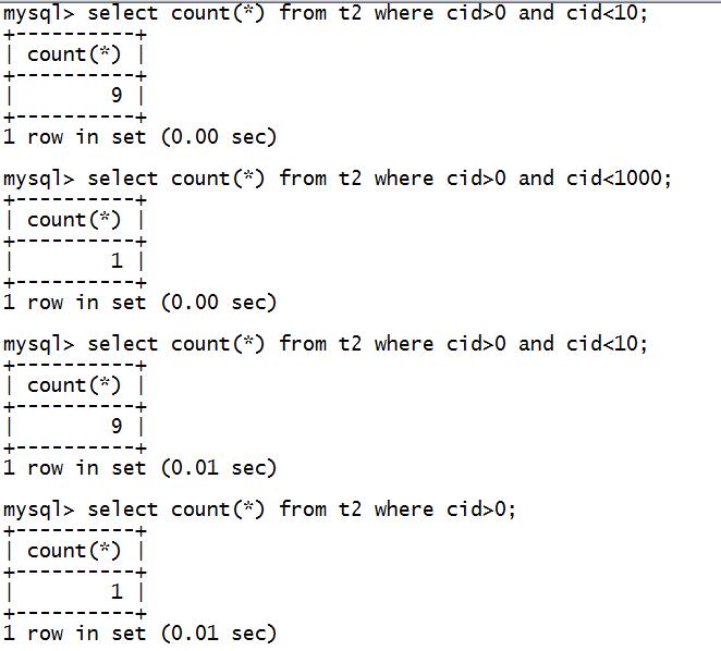 突遇mysql 5.7中导致SQL执行结果出错的严重bug