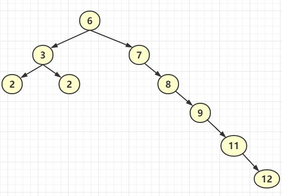 再有人问你MySQL索引原理，就把这篇文章甩给他！