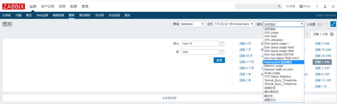 Zabbix-(8)-​Zabbix-Memcached状态监控