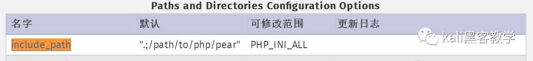 php.ini构成的后门