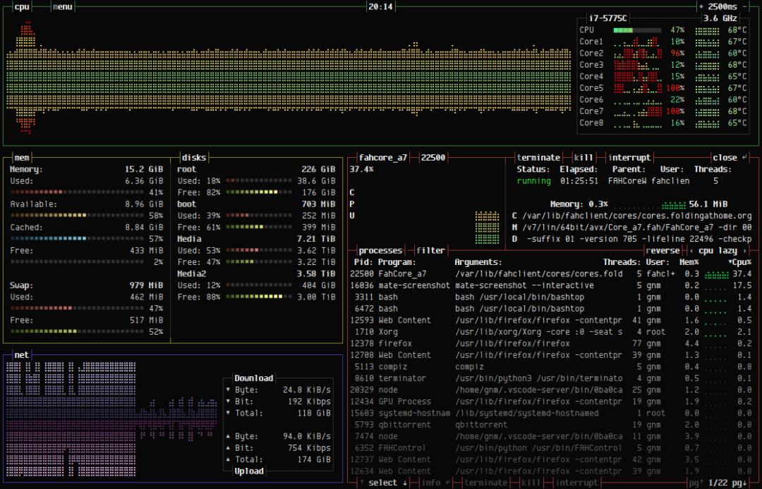 连续霸榜Github！又有一个Linux神器出现了