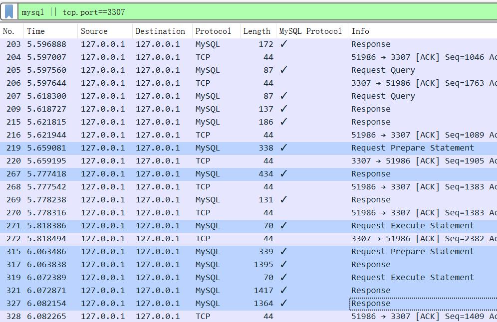 记一次给Apache顶级项目ShardingSphere提交Bug的经历