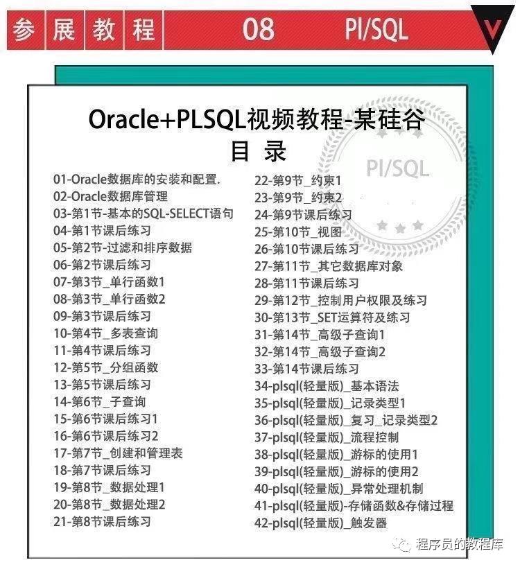 数据库程序员教程视频 MySQL/Access/Oracle/Redis/DBA编程设计实战教学