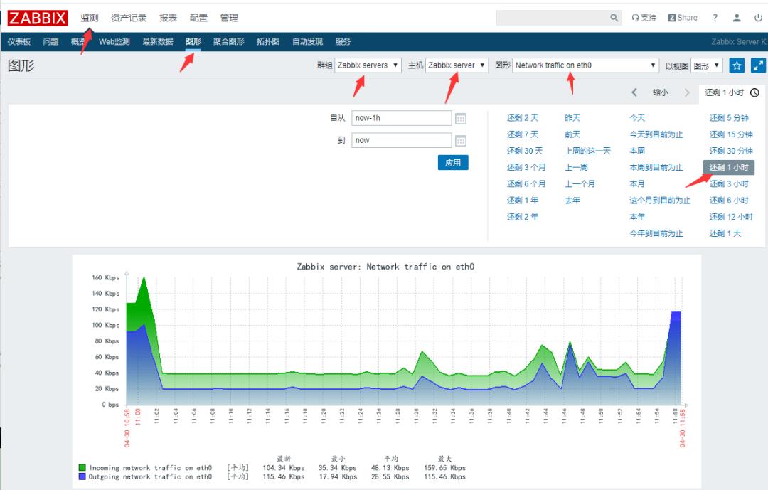 ​Zabbix-(4)-Zabbix监控入门基础