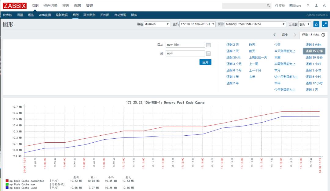 ​Zabbix-(4)-Zabbix监控入门基础