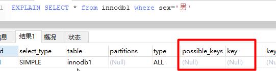 第13期：最全91道MySQL面试题 | 附答案解析