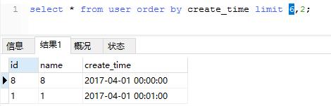 坑，MySQL中 order by 与 limit 混用，分页有BUG！