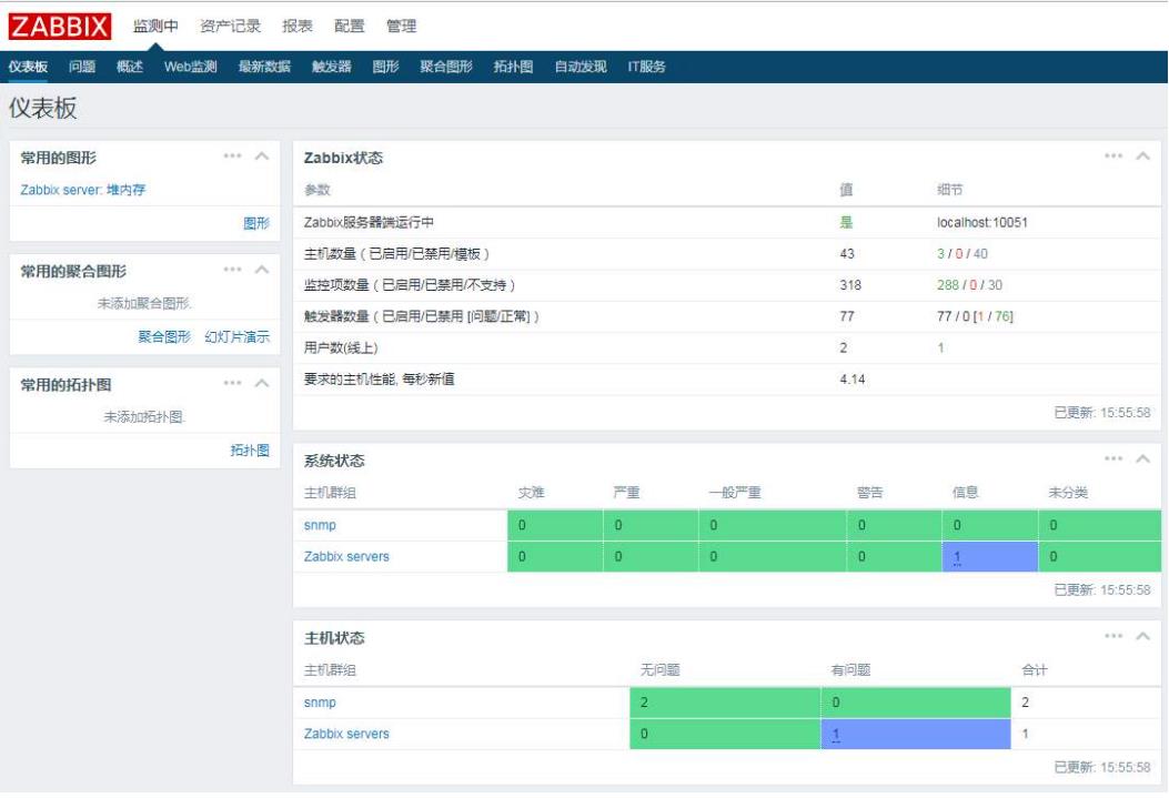 Zabbix新手入门