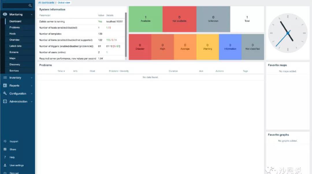 监控平台选Prometheus还是Zabbix？