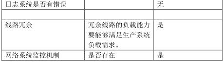 经典资料：IT 巡检内容、工具、方法 & Linux / AIX / Oracle / VMware 巡检表模板 | 周末送资料