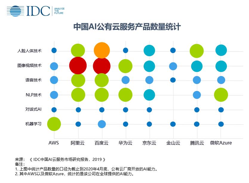 ​为泄私愤，运维删库被判五年！GitHub 的服务器被盗走？酸了，腾讯发人均50万股权 |一周资讯