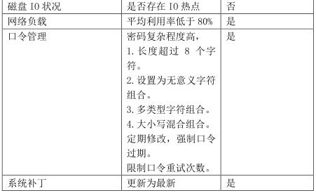 经典资料：IT 巡检内容、工具、方法 & Linux / AIX / Oracle / VMware 巡检表模板 | 周末送资料