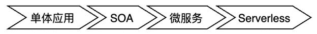 微服务中台技术解析之分布式事务方案和实践