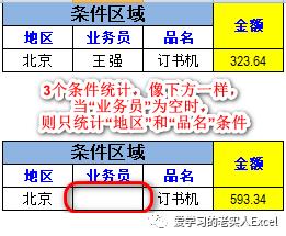 Excel函数：用SUMIFS函数仿数据库查询