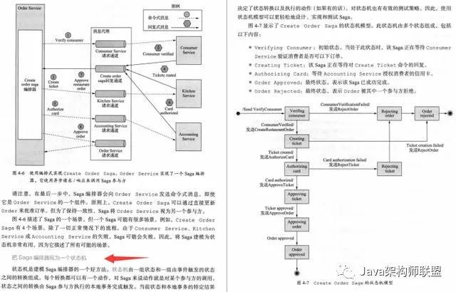 Github上星标55.9k的微服务神仙笔记真的太香了