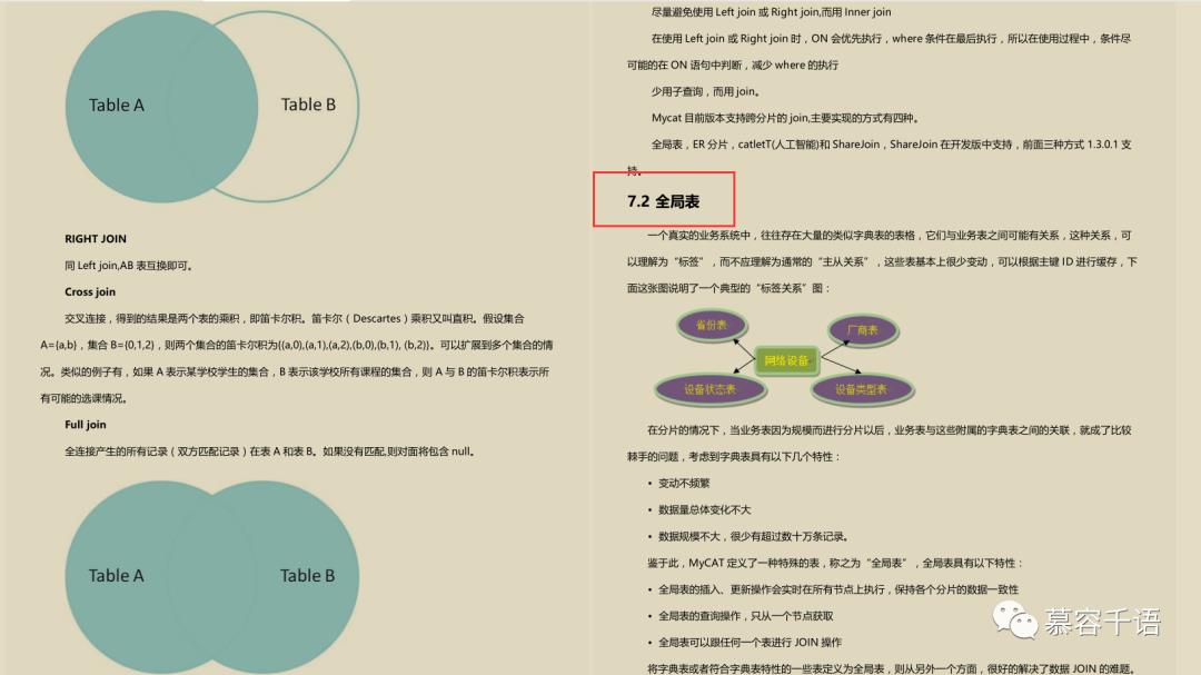 绝了！晋级必备MyCat性能调优笔记，图文并茂，细节好评