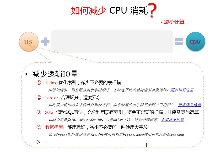 闈㈣瘯瀹橀棶鎴? 濡傛灉鏄?MySQL 寮曡捣鐨?CPU 娑堣€楄繃澶э紝浣犱細濡備綍浼樺寲锛?> 
  </section></li> 
</ul> 
<section class=