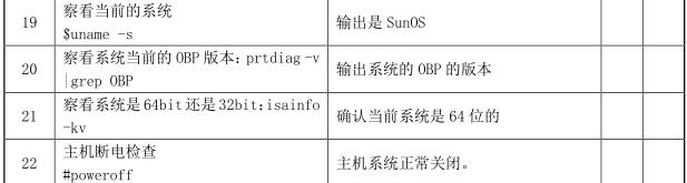 经典资料：IT 巡检内容、工具、方法 & Linux / AIX / Oracle / VMware 巡检表模板 | 周末送资料